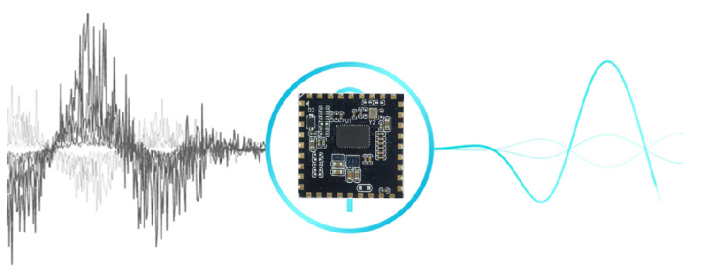 声加科技SVM1050语音增强模组在相关行业中的典型应用