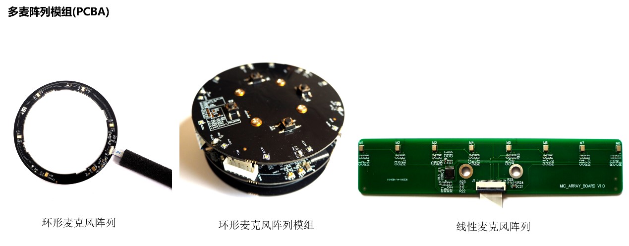 同时为华为、小米、OPPO的TWS耳机做技术加持，这家公司是如何从巨头环伺的语音市场中突围的？