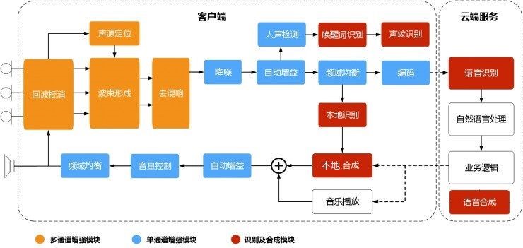 声学楼3.jpg